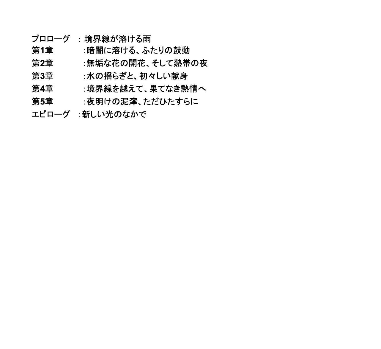 モデルの幼馴染と濃密×××する話 画像4